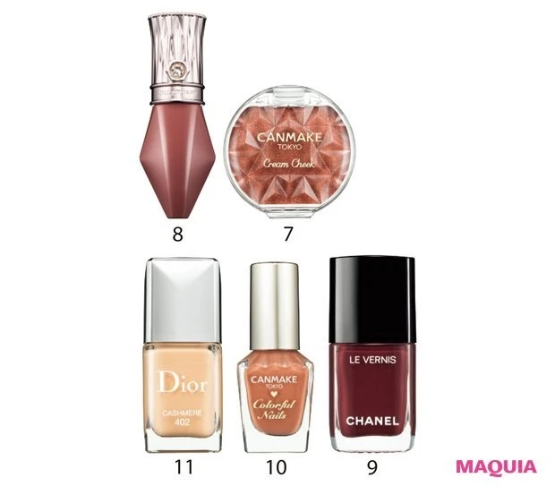 キャンメイククリームチークパールタイプP03