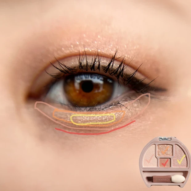 プランぷくコーデアイズのおすすめの使い方は?