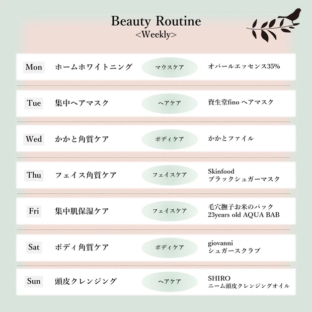 美容のために一週間かけて毎日ひとつずつ行っていること【2020年日替わり篇】Beauty Routine_1
