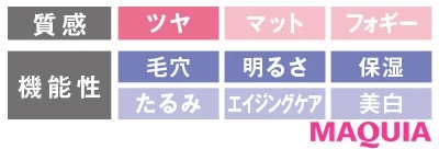 【2020年春夏のおすすめファンデーション&ベース】ランコム タン クラリフィック クッションコンパクト H_2