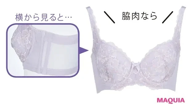 【夏のカラダ悩みQ&A】サイドベルトの高さが特徴。すっぽりと脇から背中をホールド。超脇高の脇すっきりブラ ¥2490~/ディノス・セシール(セシレーヌ)