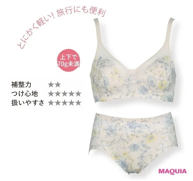 使うシーンや季節に合わせたものを選ぶ_【旅行など遠出をする時】軽くて乾きやすいものがおすすめ