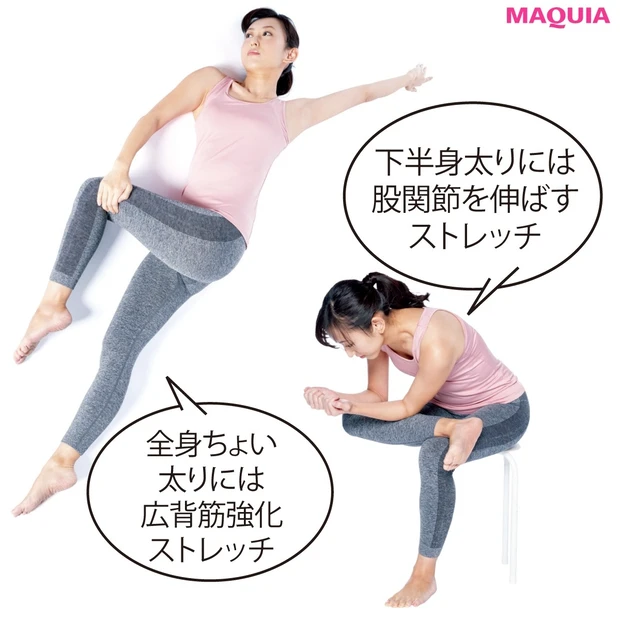 もっと効率よく痩せるために運動格言 