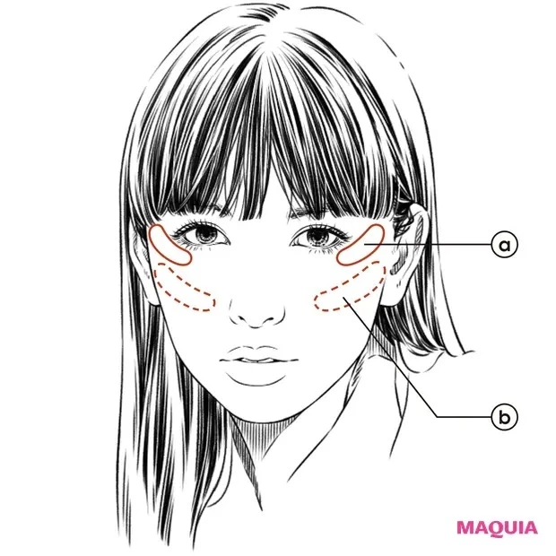 【鈴木えみさんの美の哲学】ON mode……「引きで見たときの顔全体の“絵力”を大切に」_2