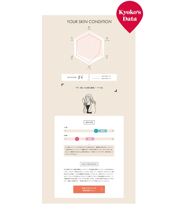 最新パーソナルビューティ診断12選 PhotoGallery_1_4