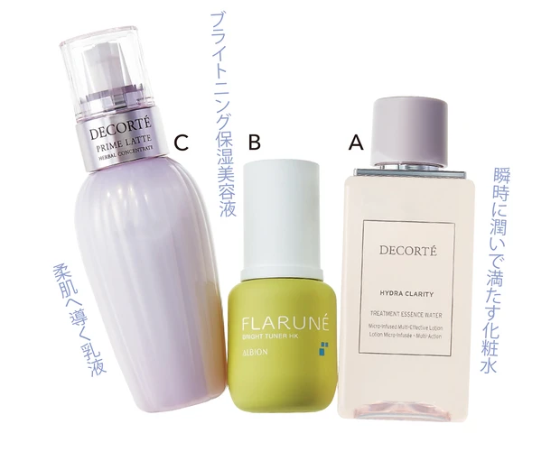 MYベストコスメ