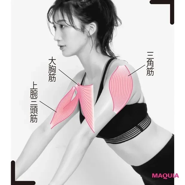 【二の腕痩せメソッド】テーブルを見かけたらすぐやる! いつでもやる! 「上半身テーブルプッシュアップ」_1