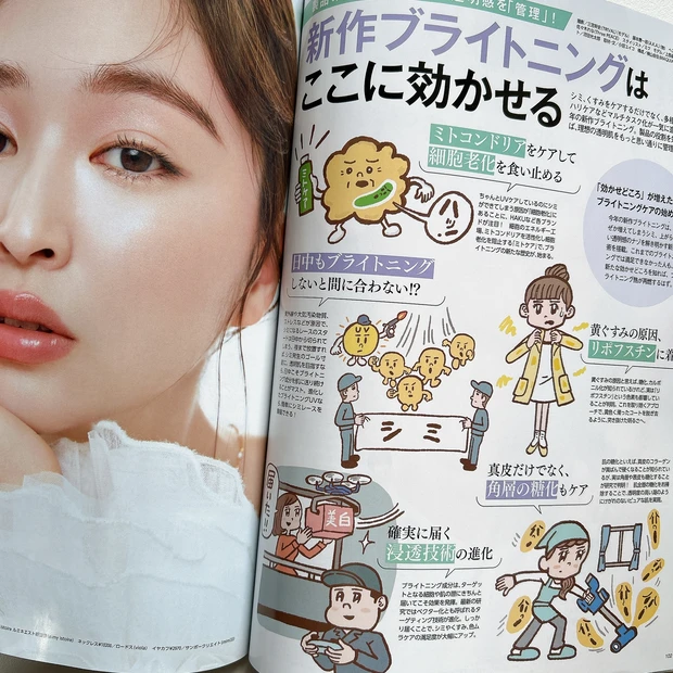 『新作ブライトニングはここに効かせる』