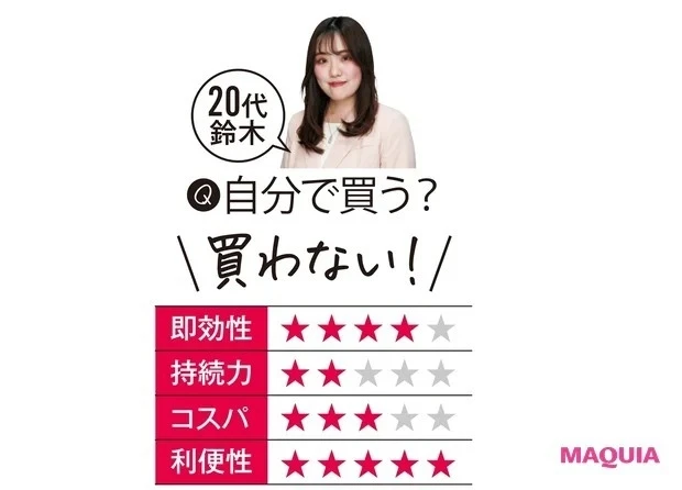 「温めながら効率よくケアし、1回でウエストがくびれた。お腹周りとお尻に効果大。即効性も利便性もあるけれど、期待値が高すぎてインパクトに欠けた印象」(鈴木)