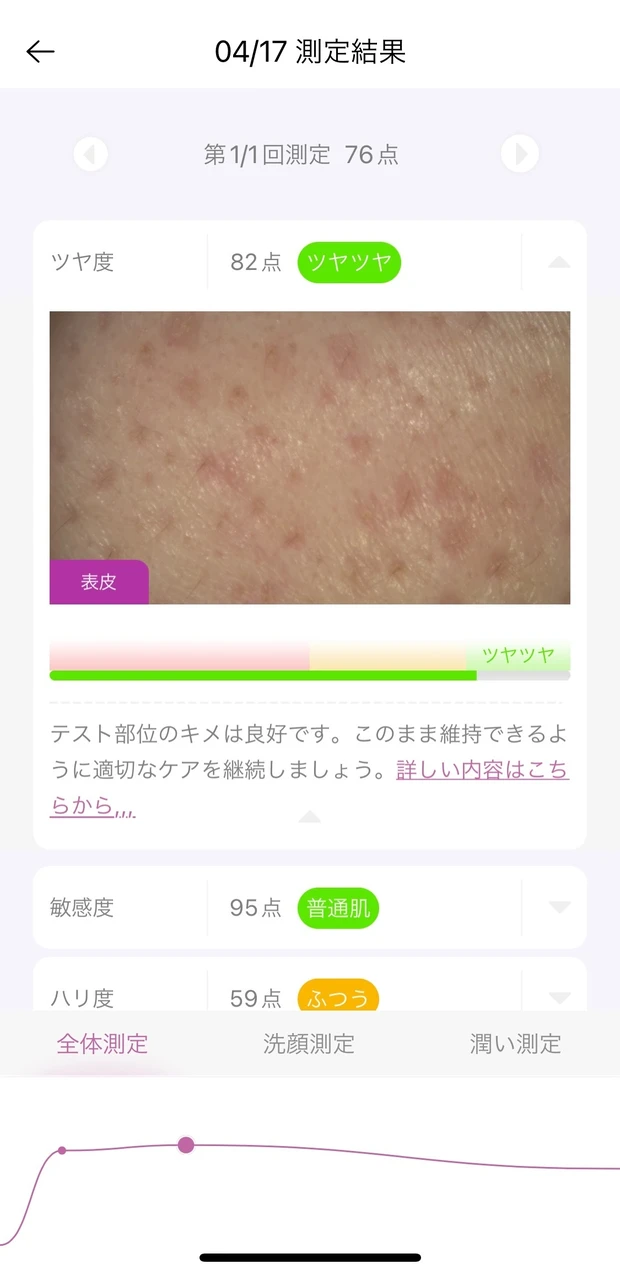 【自宅でセルフ肌診断】COSBEAUTY 美肌測定器2_7_2