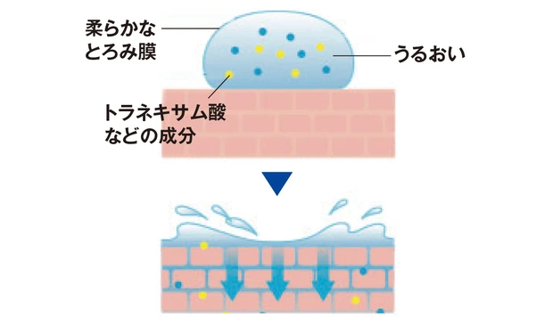 『MAQUIA 4月号』の付録まとめ|b idol ちゅるるんグロス、トランシーノ美白ケアセット、ナンバーズインのマスク、クロミちゃんのステッカーも!_15