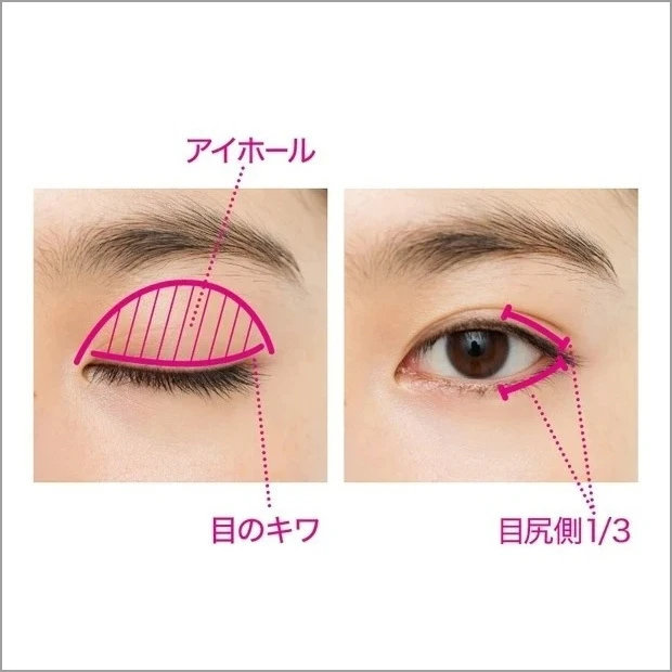 アイシャドウの塗り方