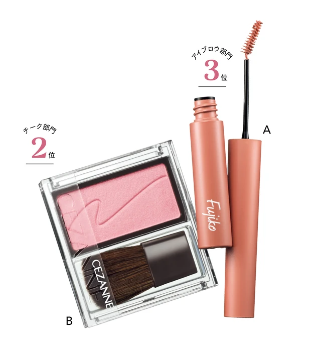 チーク部門2位　アイブロウ部門3位