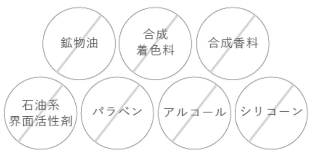 【ドクターケイ】透明感、爆誕！レチノール界を牽引する逸品。_2_2