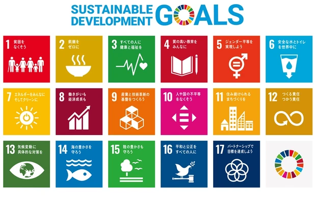 2015年に国連が制定した持続可能な開発目標(SUSTAINABLE DEVELOPMENT GOALS)。地球環境の保護や人類の平和に対して取り組むべき17項目が制定されている。