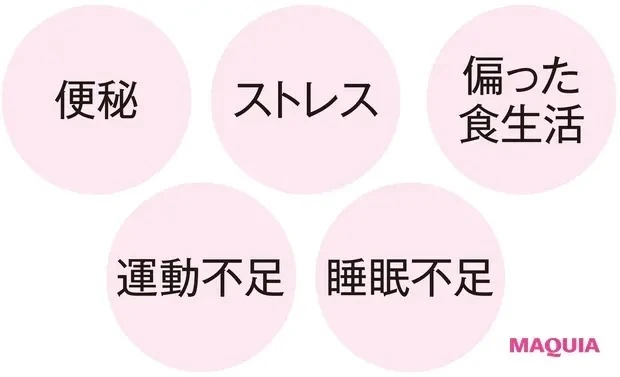 【免疫力もアップ! 血管美容】血管力をDOWNさせる生活習慣は?