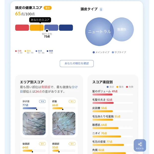 【2026年5月】「uka」のヘッドスパがリニューアル　頭皮の健康スコア