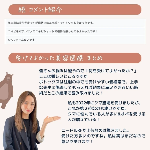 2022年受けて良かった美容医療