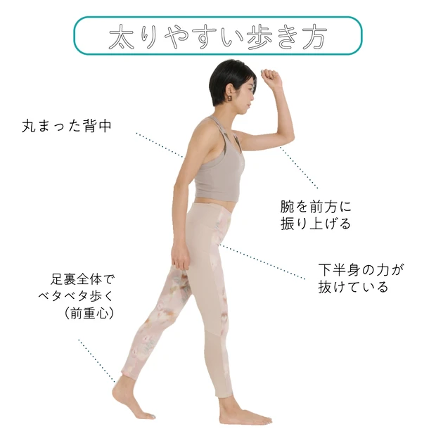 ハードな運動はしなくてOK! 日々の姿勢&意識改革で“振り袖”二の腕が引き締まる新習慣_6