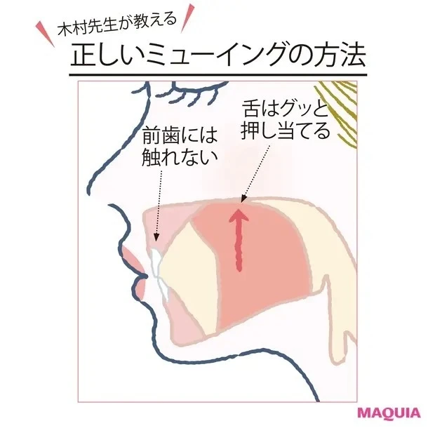 【マスク生活の顔だるみ対策】木村先生が教える! 正しいミューイングの方法