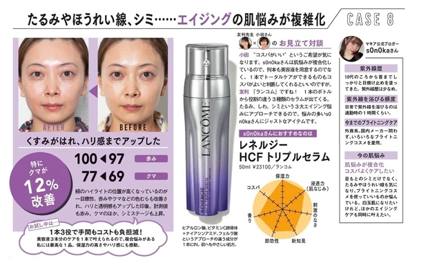 MAQUIA 5月号掲載♥【LANCOME レネルジー HCF トリプルセラム】★新作ブライトニングケアお試しチャレンジ!★に参加しました!_10