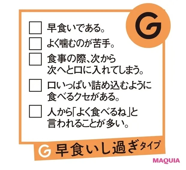 【食べ方を見直すダイエット】<G> 早食いし過ぎタイプ