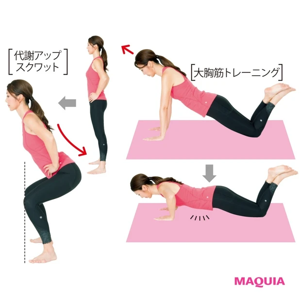 全身太りタイプにはコレ!6週間でマイナス7.7kg!山本未奈子式痩せレシ…