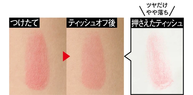 コスメデコルテの落ちないリップ ルージュデコルテ ティント & プランプ 実験 ティッシュ