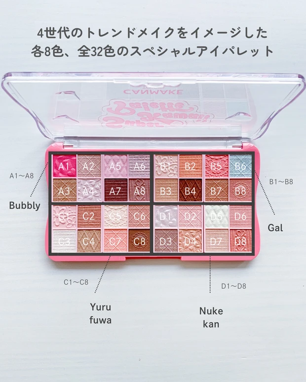 キャンメイク 32色パレット 4つのエリア別（バブリー ギャル ゆるふわ 抜け感）トレンドメイク解説図
