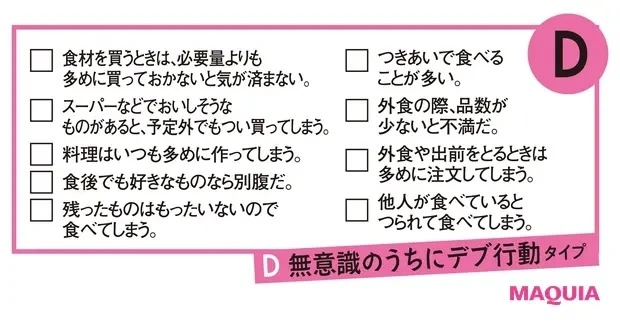 【食べ方を見直すダイエット】<D> 無意識のうちにデブ行動タイプ