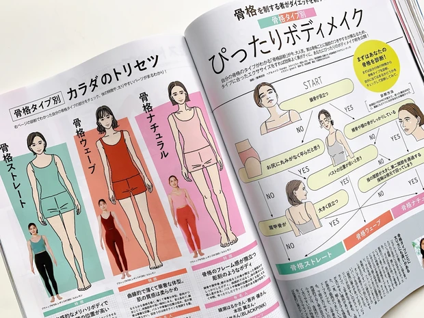 【早いもの勝ち!】D-UPマスカラ<1650円>が付録!見逃せないみんなのベスコスも発表「MAQUIA9月号」発売中!_8