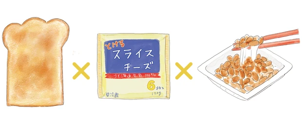 肌にも体にもおいしい！「発酵」コスメ＆フード PhotoGallery_1_4