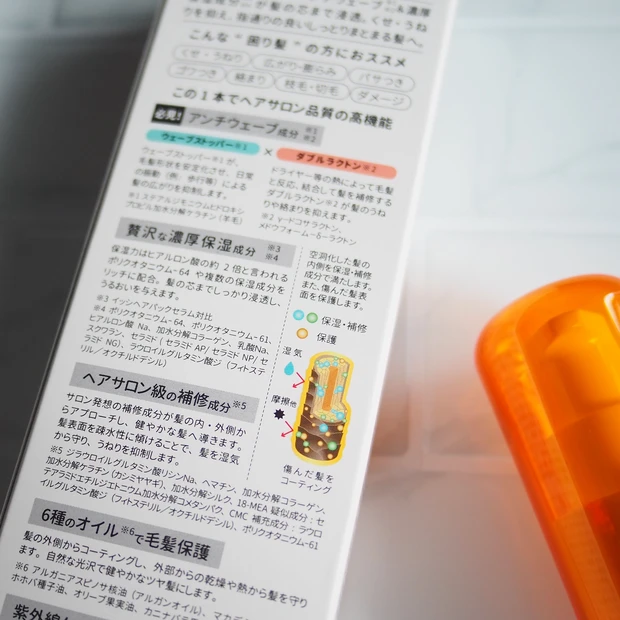 「ISSHI(イッシ)ザ ヘアミルク シルキーモイスト」の外パケ