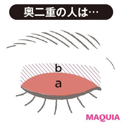【オレンジメイク】トレンドの「くすみオレンジ」はこう使う! 簡単“似合わせ”テク_7