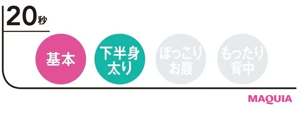 4.お尻＆太ももを鍛える「キック･バック」_1