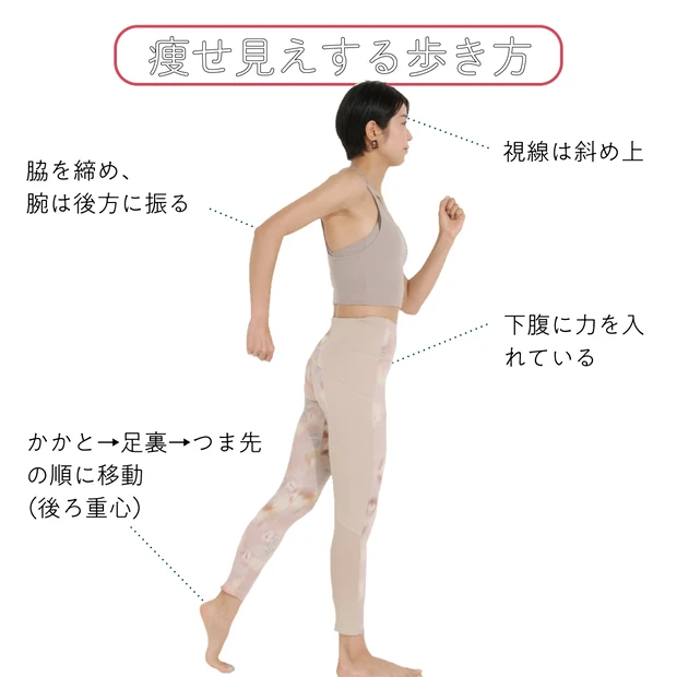 ハードな運動はしなくてOK! 日々の姿勢&意識改革で“振り袖”二の腕が引き締まる新習慣_7