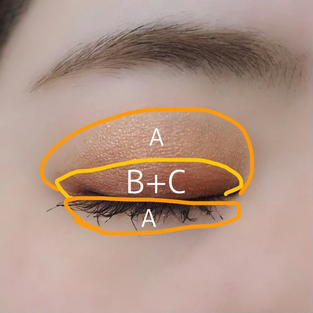 NARS(ナーズ)サマーソルスティスアイシャドウパレットを使ったメイク