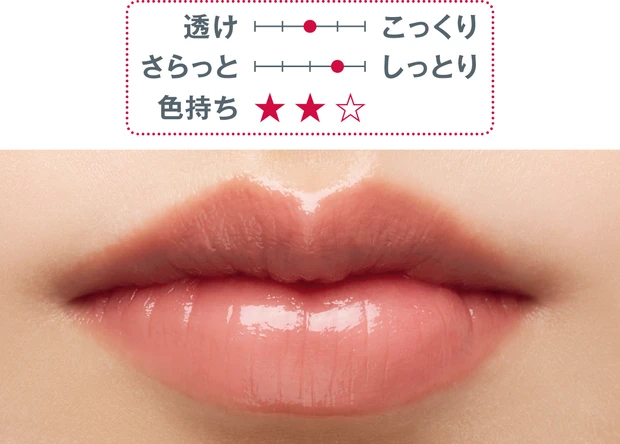 秋の新作リップ LUNASOL フュージングカラーリップス EX07 スウォッチ