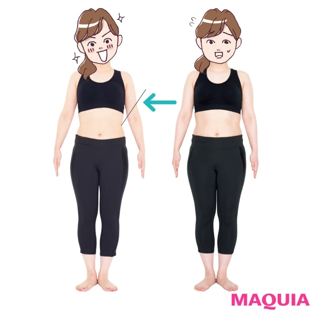 筋トレしてるのに痩せない！ 思い込みダイエッターが3kg痩せるためのファ…