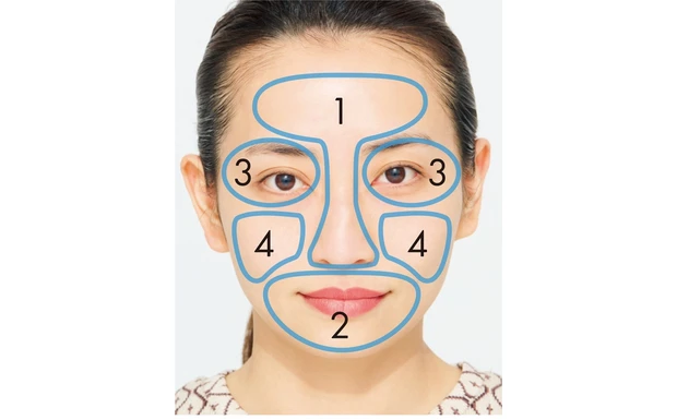 洗うときの順番
