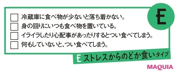 【食べ方を見直すダイエット】<E> ストレスからのどか食いタイプ