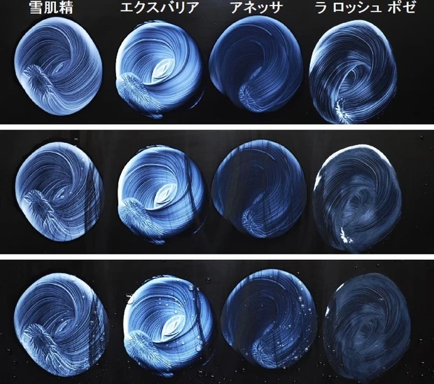 敏感肌用UVクリームの耐水性の比較