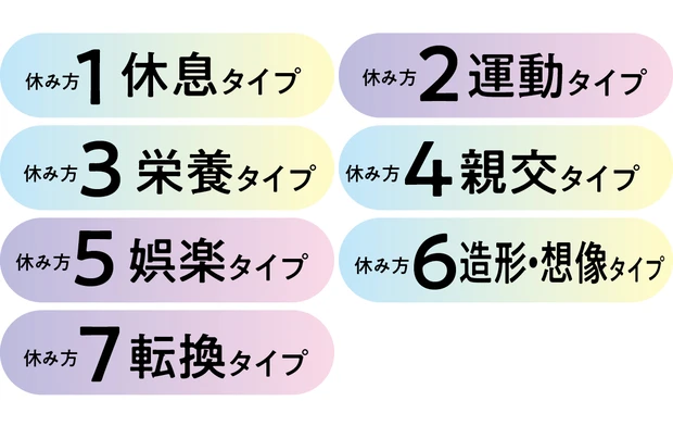 【性格別】ぴったりな休み方7タイプ！寝るだけでは疲れが取れないって知ってた？