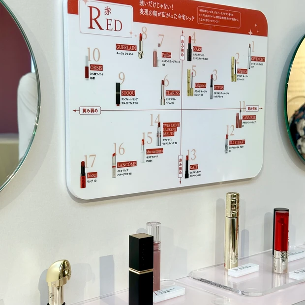 秋の新作リップ テイスティング BAR マキアサロン