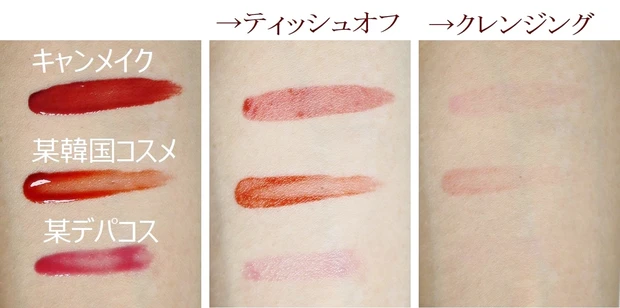 【2021コスメ総決算】出合ってよかった！プチプラコスメ10選【ほぼ2000円以下】_9