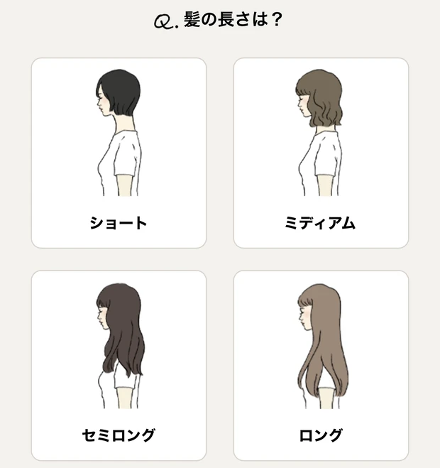 話題の【COLORIS（カラリス）】でセルフヘアカラーにチャレンジしてみました_2_1