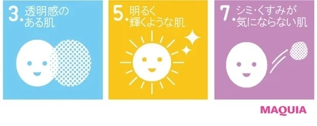 【夏のシミ・ブライトニング対策におすすめのスキンケア】色ムラ、色素沈着に終止符を打つ シミ・ブライトニング対策