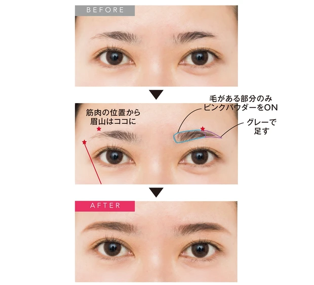 眉山の毛がない 薄眉さんの悩みを解決 使うべきアイテムも教えます Happy Plus ハピプラ