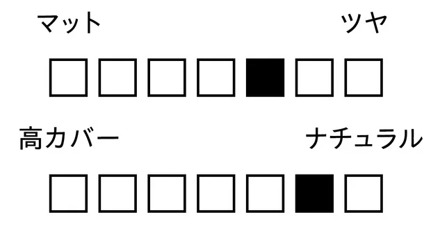 ライトリフレクティングセッティングパウダー プレスト N ツヤ ナチュラル
