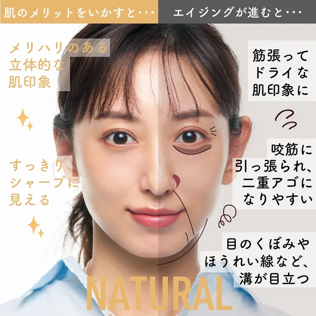 似合うメイクもやるべきエイジングケアもわかる！「骨格タイプ診断」GALLERY_1_10